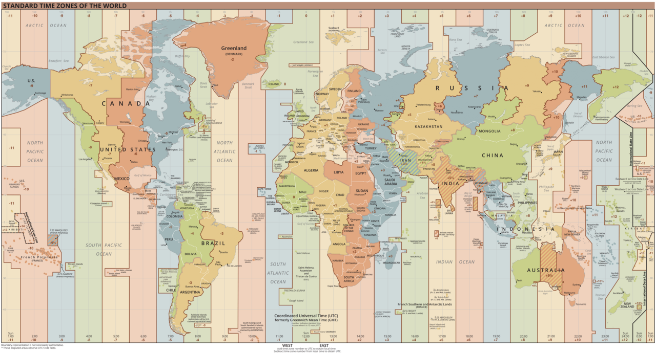 Global Standard Time